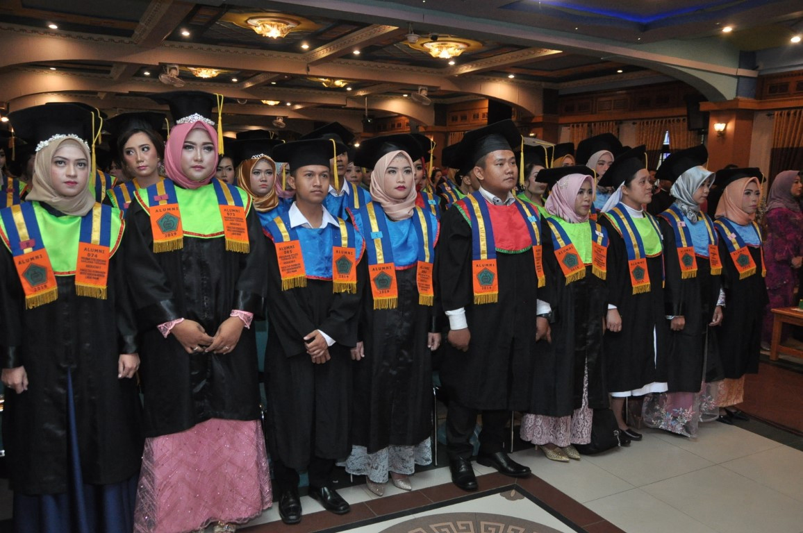 Wisuda Jenjang S1 INKES Medistra Lubuk Pakam – 19 Juli 2019